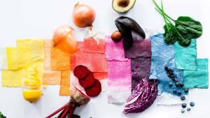 dyes from food waste